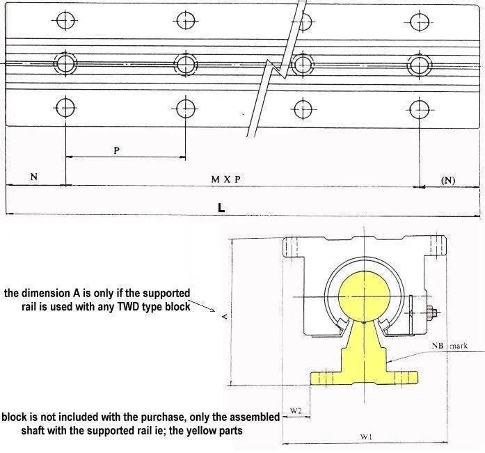 NB WSS20x24 1-1/4" Supported Shaft Rail Assembly Linear Motion - fast shipping 🇺🇸