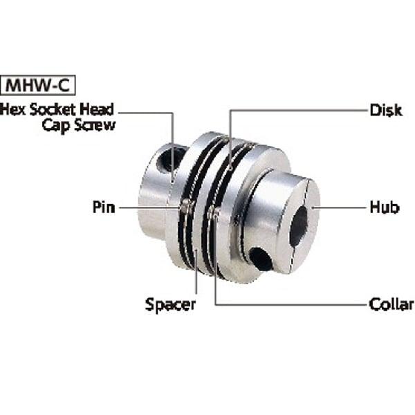 NBK Japan MHW-40C-12-12 Flexible Coupling - Disk Type - fast shipping 🇺🇸