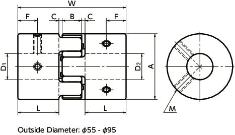 NBK Japan MJC-55-BL 3/4 inch to 32mm Jaw-type Flexible Coupling - fast shipping 🇺🇸