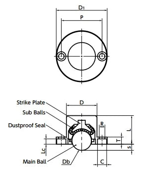 NBK Japan BRDB-30 Flange Type Ball Transfer Unit for Downward & Sideward Facing Applications - fast shipping 🇺🇸