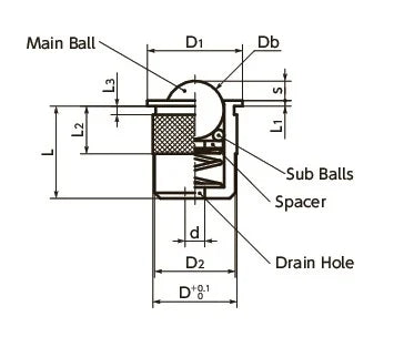 NBK Japan BRPIN-15-N Insert Type Ball Transfer Unit - Spring Plunger Function for Upward Facing Applications - fast shipping 🇺🇸