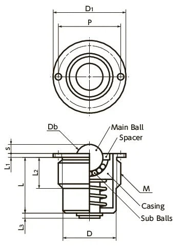 NBK Japan BRPMS-24-S Flange Type Ball Transfer Unit - Spring Plunger Function for Upward Facing Applications - fast shipping 🇺🇸