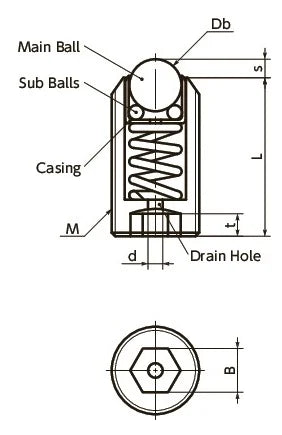 NBK Japan BRPSS-6-N Set Screw Type Ball Transfer Unit - Spring Plunger Function for Upward Facing Applications - fast shipping 🇺🇸