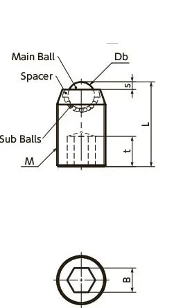 NBK Japan BRUSS-10-S Set Screw Type Ball Transfer Unit for Upward Facing Applications - fast shipping 🇺🇸