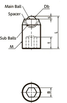 NBK Japan BRUSS-16-P Set Screw Type Ball Transfer Unit for Upward Facing Applications - fast shipping 🇺🇸