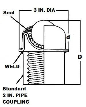 PBT-1 1/2 CS Pipe-Mounted Ball Transfer Unit - 1-1/2" Main Ball - fast shipping 🇺🇸