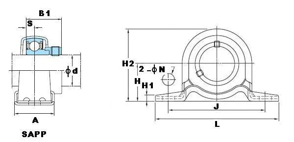 SAPP206-18 FYH Bearing 1 1/8 Steel pillow type Mounted Bearing - fast shipping 🇺🇸