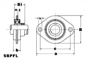 SBPFL205-14 Pressed Steel Housing Unit 2-Bolt Flanges Bearing - fast shipping 🇺🇸