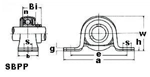 SBPP201-8 1/2 Pressed Steel Bearing 2-Bolt Flanged Mounted Bearing - fast shipping 🇺🇸