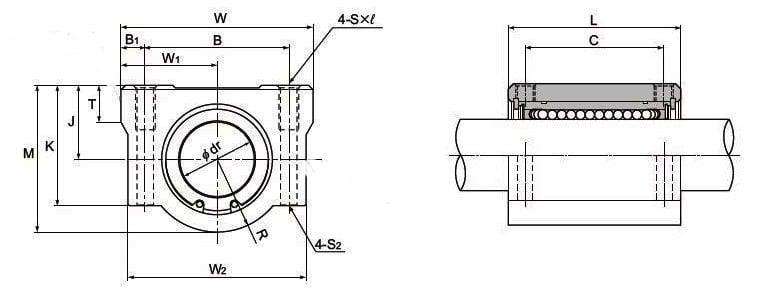 SC25UU 25mm Slide Unit Motion Bearing Bushing Block - fast shipping 🇺🇸