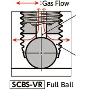 SCBS-M10-25-VR NBK Clamping Cap Vacuum Vented Screws has a full ball to firmly secure workpiece at the contact point. - fast shipping 🇺🇸