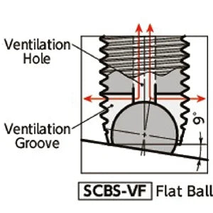 SCBS-M10-30-VF NBK Clamping Cap Vacuum Vented Screws - flat ball for Vacuum Devices Made in Japan - fast shipping 🇺🇸