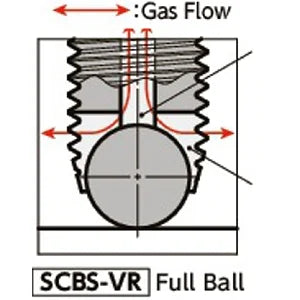 SCBS-M10-40-VR NBK Clamping Cap Vacuum Vented Screws has a full ball to firmly secure workpiece at the contact point. - fast shipping 🇺🇸