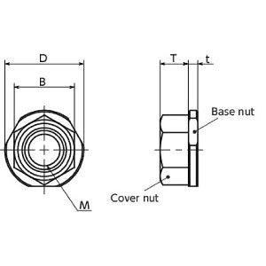 SHNRS-M12 NBK Anti Theft Nuts-Made in Japan - fast shipping 🇺🇸