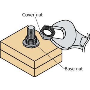 SKW-16 NBK Special Security Socket works for SHNRS-M16 Anti Theft Nuts-Made in Japan - fast shipping 🇺🇸