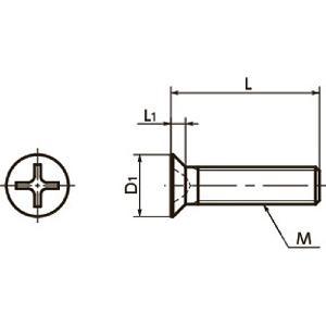 SNFS-M5-8-SD NBK Cross Recessed Flat Head Screws. Made in Japan- Pack of 20 - fast shipping 🇺🇸