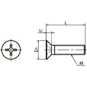SNFTG-M4-20 NBK Cross Recessed Flat Head Machine Screws - High Intensity Titanium Alloy- Made in Japan - fast shipping 🇺🇸