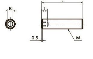 SPE-M3-15-T NBK Plastic Screw - Socket Hex set Screws - PEEK 10-Pack Screws - Made in Japan - fast shipping 🇺🇸