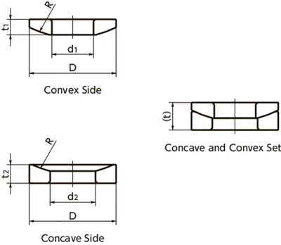 SQW-5 NBK Spherical Washers- Ferrosoferric Oxide Film -Made in Japan - fast shipping 🇺🇸