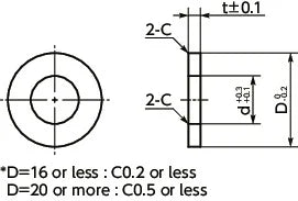 SWAS-12-16-5-AWBK NBK Stainless Steel Black Adjust Metal Washer -Made in Japan-Pack of One - fast shipping 🇺🇸
