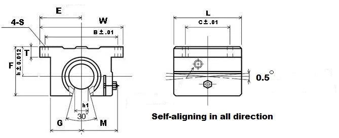 SWD10 NB Ball Bushing 5/8 inch Open Block Linear Motion - fast shipping 🇺🇸