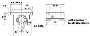 TWD16 NB 1" Ball Bushing Adjustable Block Linear Motion - fast shipping 🇺🇸