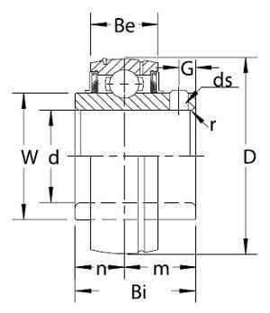 UC212 60mm Black Oxide Plated Plated Insert 60mm Bore Bearing - fast shipping 🇺🇸