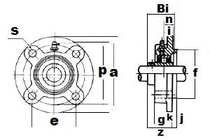 UCFC206-18 Flange Cartridge Bearing 1-1/8" Bore Mounted Bearing - fast shipping 🇺🇸