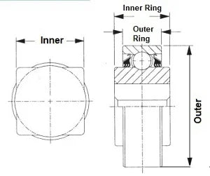 W208PP6 Cylindrical 3Lip Seals Square Bore Non-Relubicable 1 Bore - fast shipping 🇺🇸