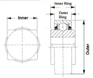 W208PP8 Cylindrical 3Lip Seals Square Bore Non-Relubricable 1 1/8 - fast shipping 🇺🇸